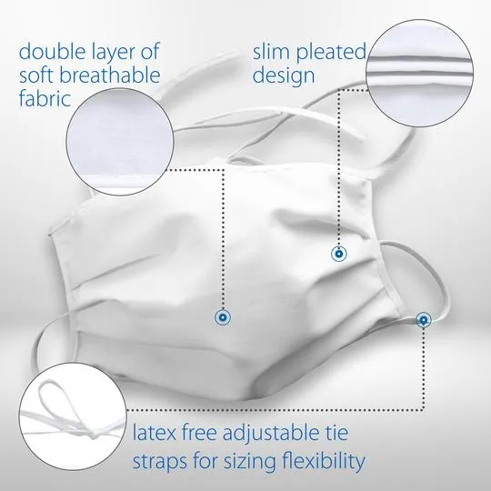 FACE MASK - LAYERED CLOTH / REUSABLE